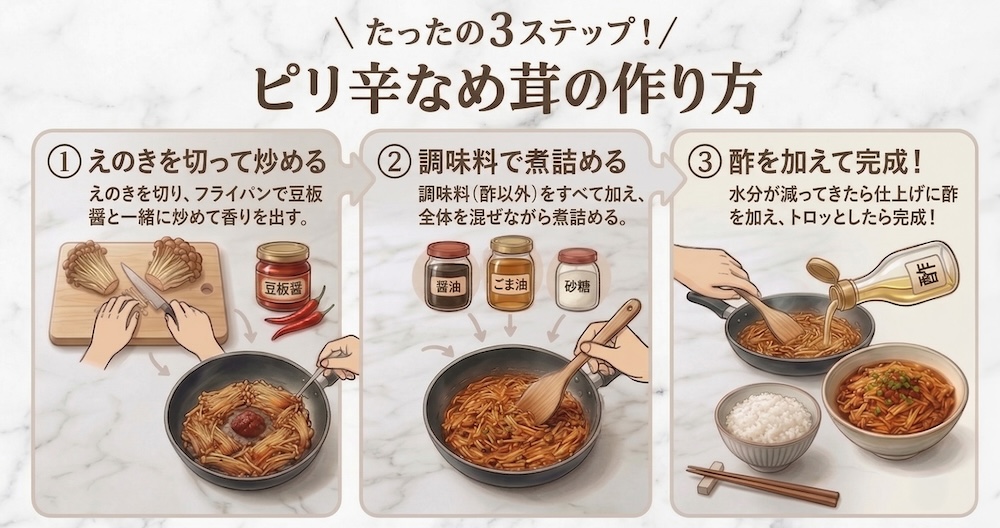 【ピリ辛なめ茸】レシピの3ステップ