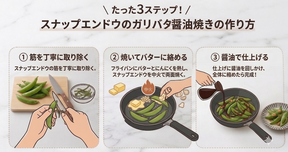 【スナップエンドウのガリバタ醤油焼き】レシピの3ステップ
